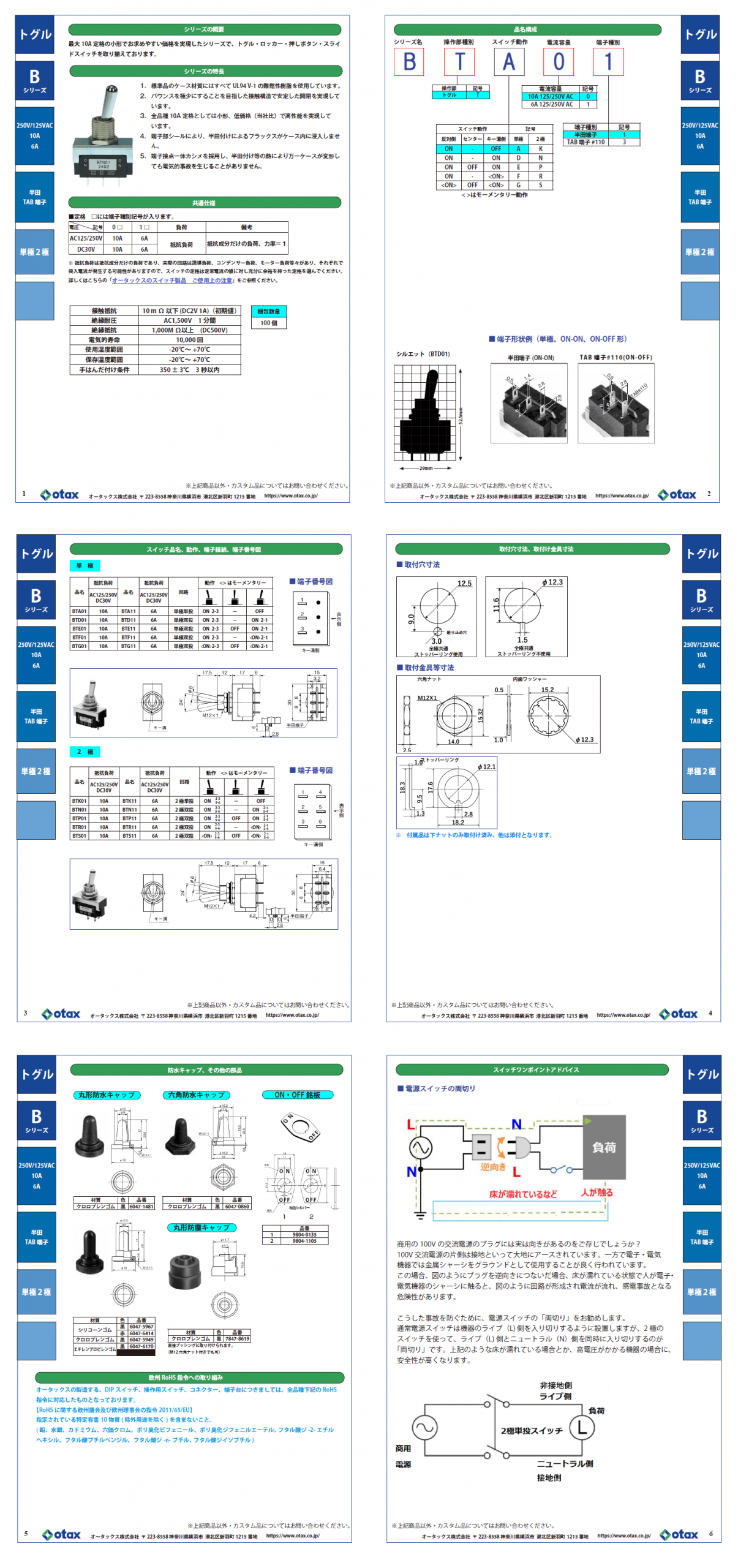 ドルフデルースの不動産投資大学 オーディオブック トレーダーズショップ : [オーディオブックCD] 不動産投資大学 10年に